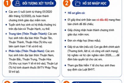 TRƯỜNG TH NGUYỄN VIẾT XUÂN TUYỂN SINH LỚP 1 NH 2026 – 2027